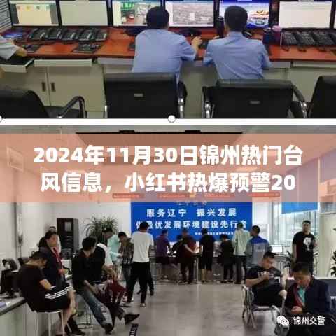 2024年锦州超级台风预警,全方位解读台风信息,提前做好防御准备