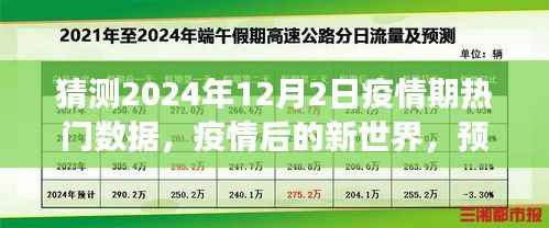 疫情后的新世界展望,2024年旅行热潮与心灵风景探寻的预测数据报告