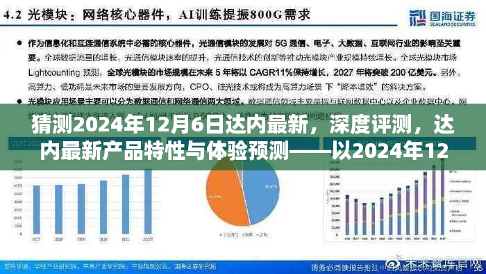 独家深度评测,达内新产品特性与体验预测——以未来日期为时限