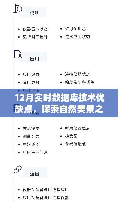 十二月实时数据库技术，优缺点与自然美景探索的心灵碰撞之旅