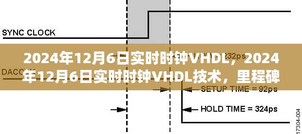 2024年12月6日实时时钟VHDL技术,里程碑式的时刻