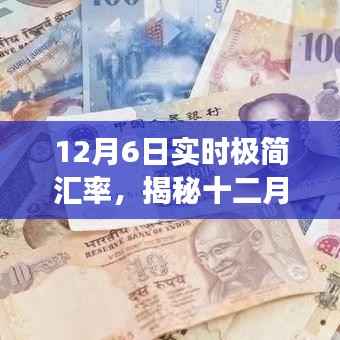 揭秘十二月六日实时极简汇率，洞悉汇率动态，把握经济脉搏当日汇率概览