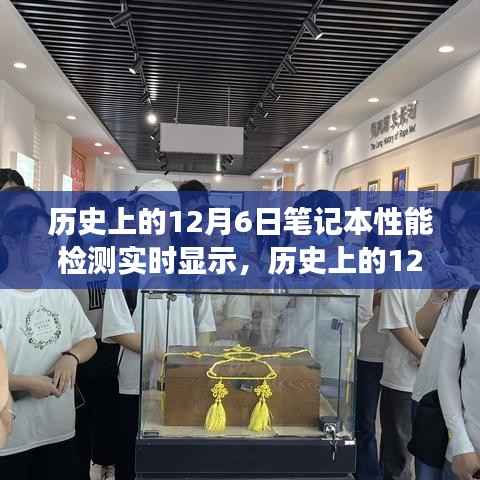 历史上的12月6日笔记本性能检测技术的演变与实时显示发展概述