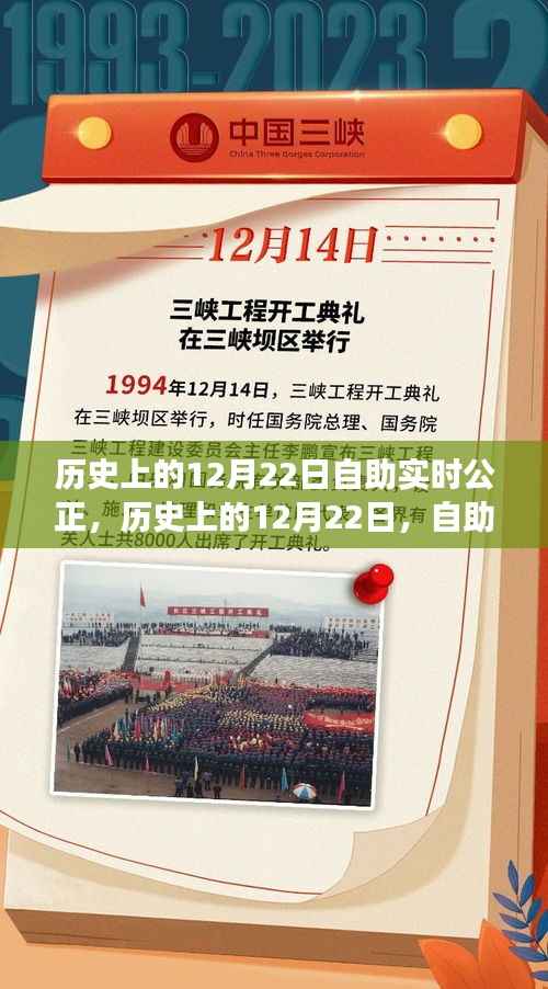 历史上的12月22日,自助实时公正的演变与纪念