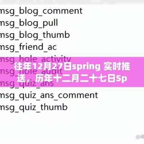 历年十二月二十七日Spring实时推送回顾与影响分析