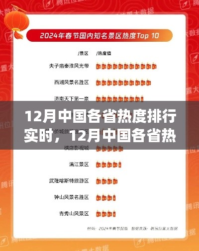 神采奕奕 第11页