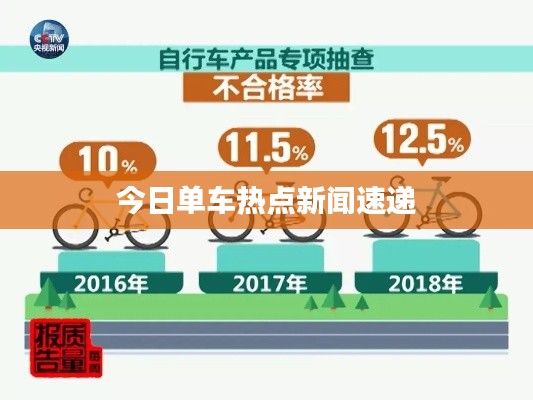今日单车热点新闻速递