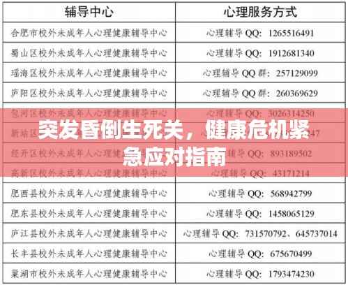 突发昏倒生死关,健康危机紧急应对指南