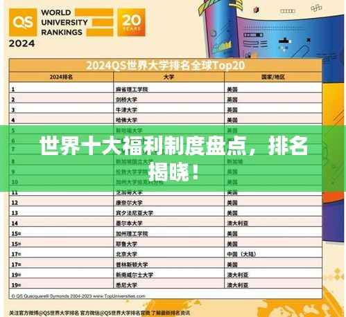 世界十大福利制度盘点，排名揭晓！