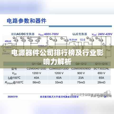 电源器件公司排行榜及行业影响力解析