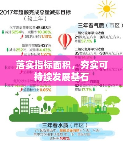 落实指标面积,夯实可持续发展基石