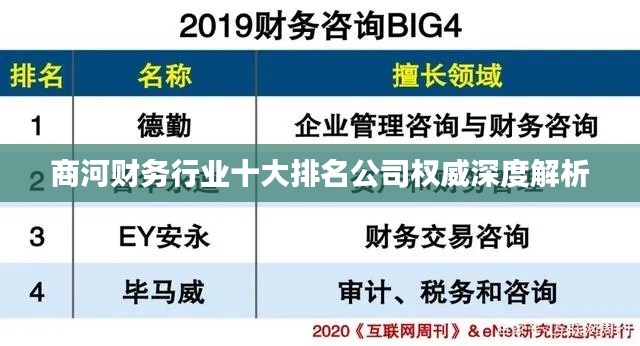 商河财务行业十大排名公司权威深度解析