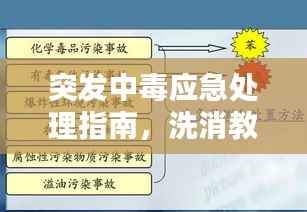 突发中毒应急处理指南,洗消教学视频助你应对紧急状况