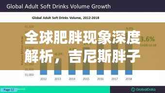 全球肥胖现象深度解析,吉尼斯胖子排名背后的多元视角探究