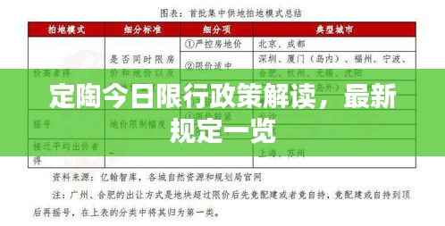 定陶今日限行政策解读,最新规定一览