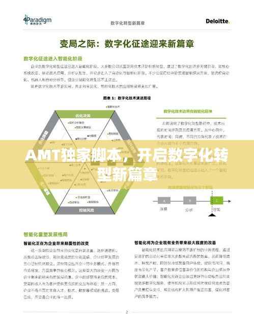 AMT独家脚本，开启数字化转型新篇章