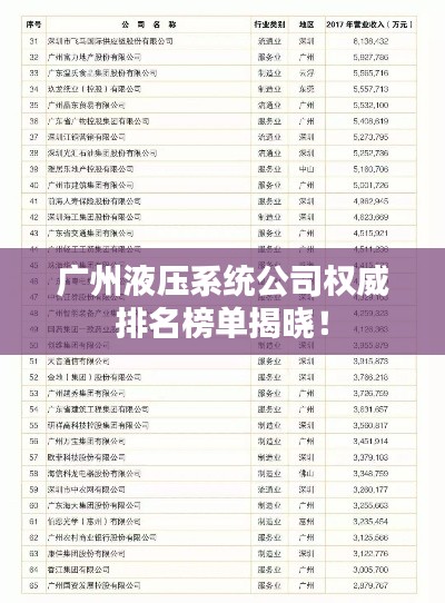 广州液压系统公司权威排名榜单揭晓！