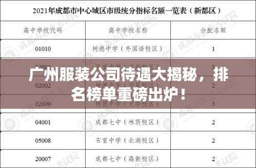 广州服装公司待遇大揭秘，排名榜单重磅出炉！