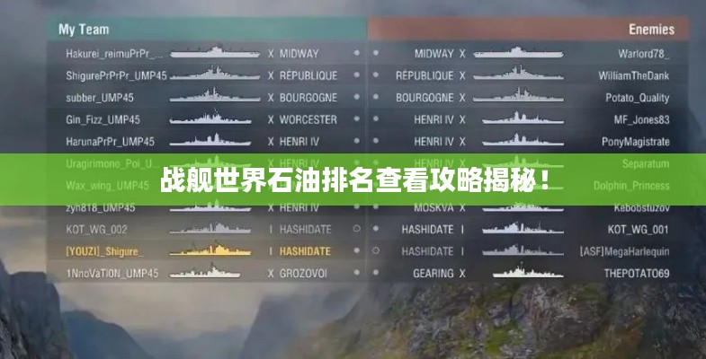 战舰世界石油排名查看攻略揭秘!